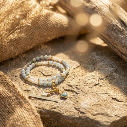 Aquamarijn, Amazoniet & Maansteen